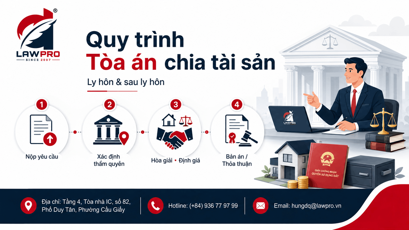 Quy trình yêu cầu Tòa án giải quyết chia tài sản